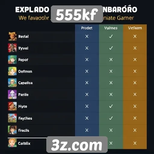 Comparação entre jogos mais jogados do 555kf
